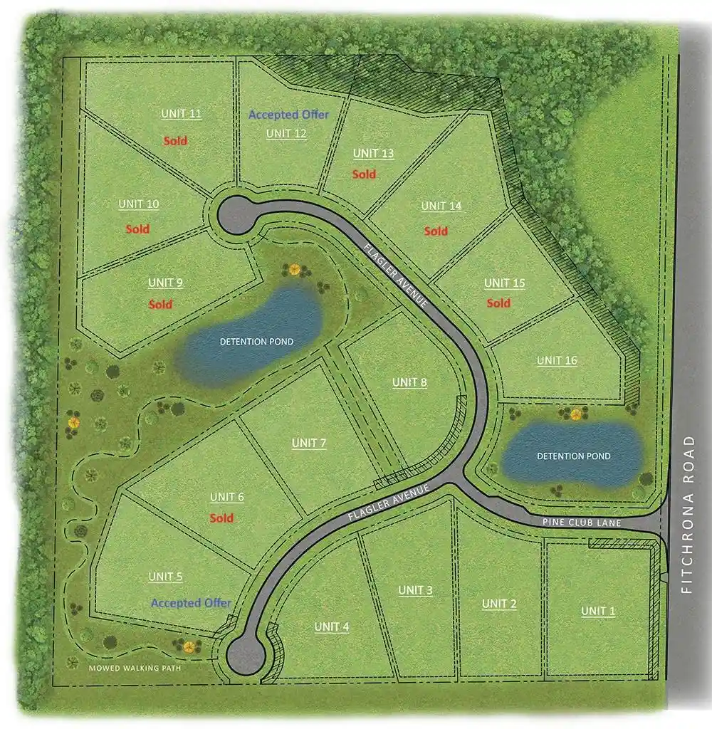 1st image of Unit 8 Flagler Avenue Avenue, Verona, WI 53593 | MLS# 2007341