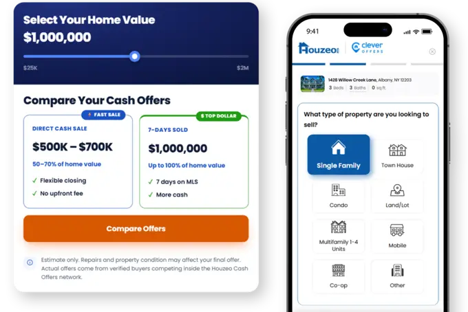 Houzeo Cash Offers